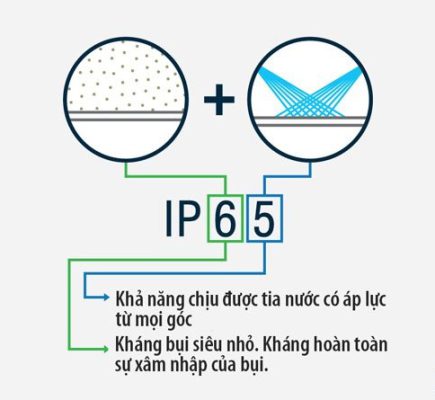 khoa van tay cua cong ngoai troi