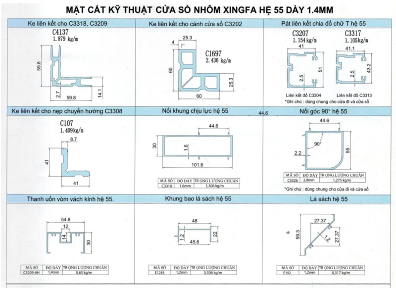 Mat cat ky thuat cua nhom xingfa he 55