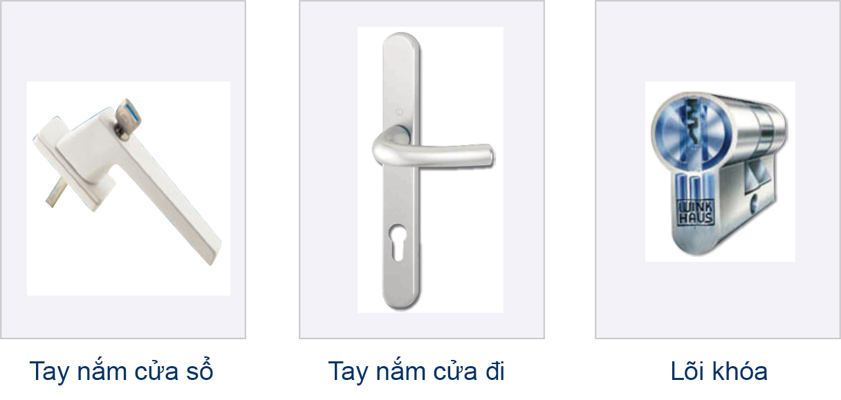 Winkhaus Roto CHLB Duc EU 1 1