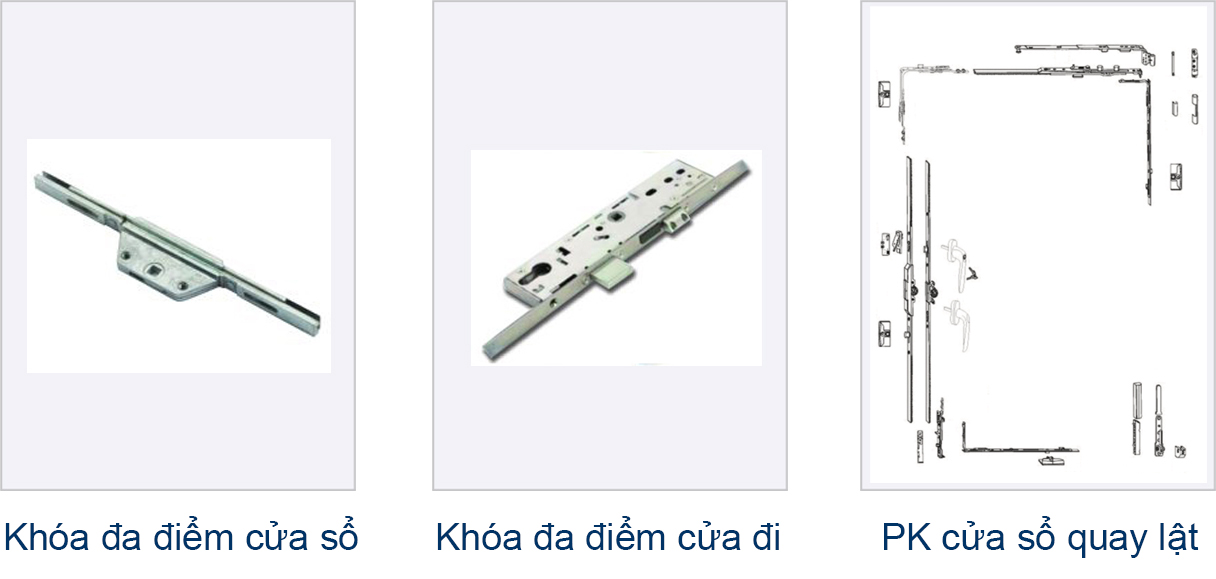 Winkhaus Roto CHLB Duc EU 3 1