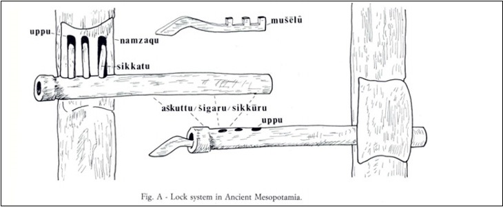 Nhung o khoa dau tien tren the gioi duoc khoet lo cho nhung thanh go va tao ra nhung then cai tuong ung.